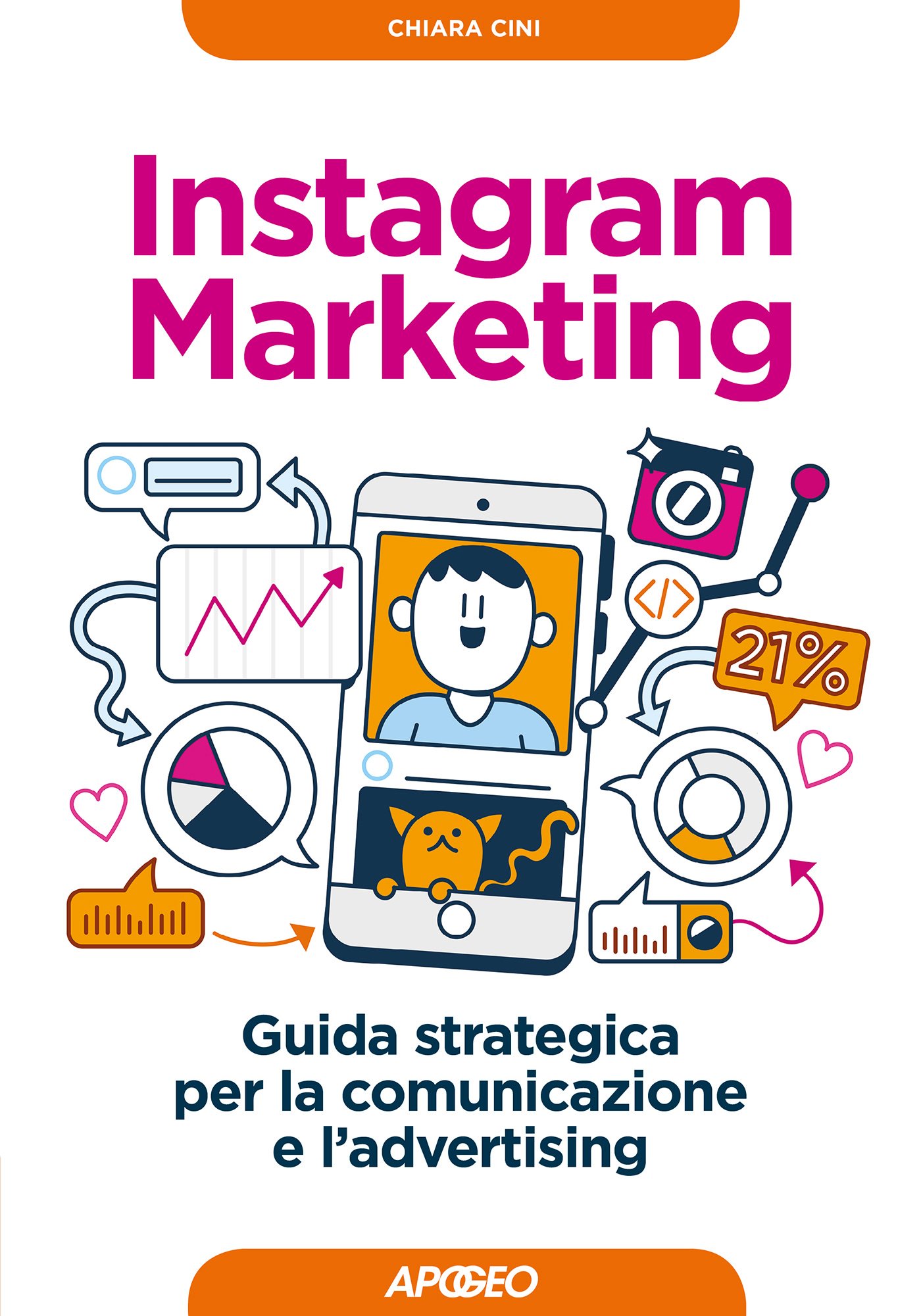 Instagram Marketing Recensioni