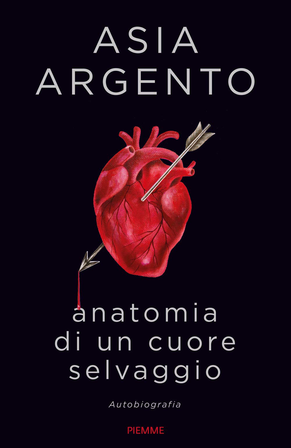 Recensione di Anatomia Di Un Cuore Selvaggio – Asia Argento