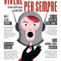 Scenari Della Nuova immortalità