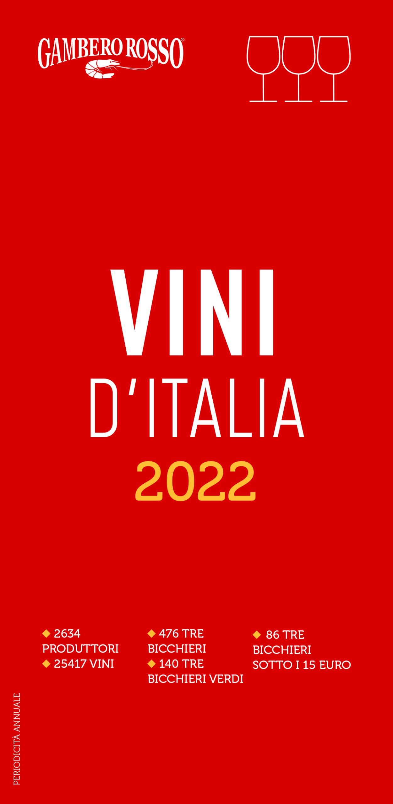 CopVini2022 scaled Recensioni