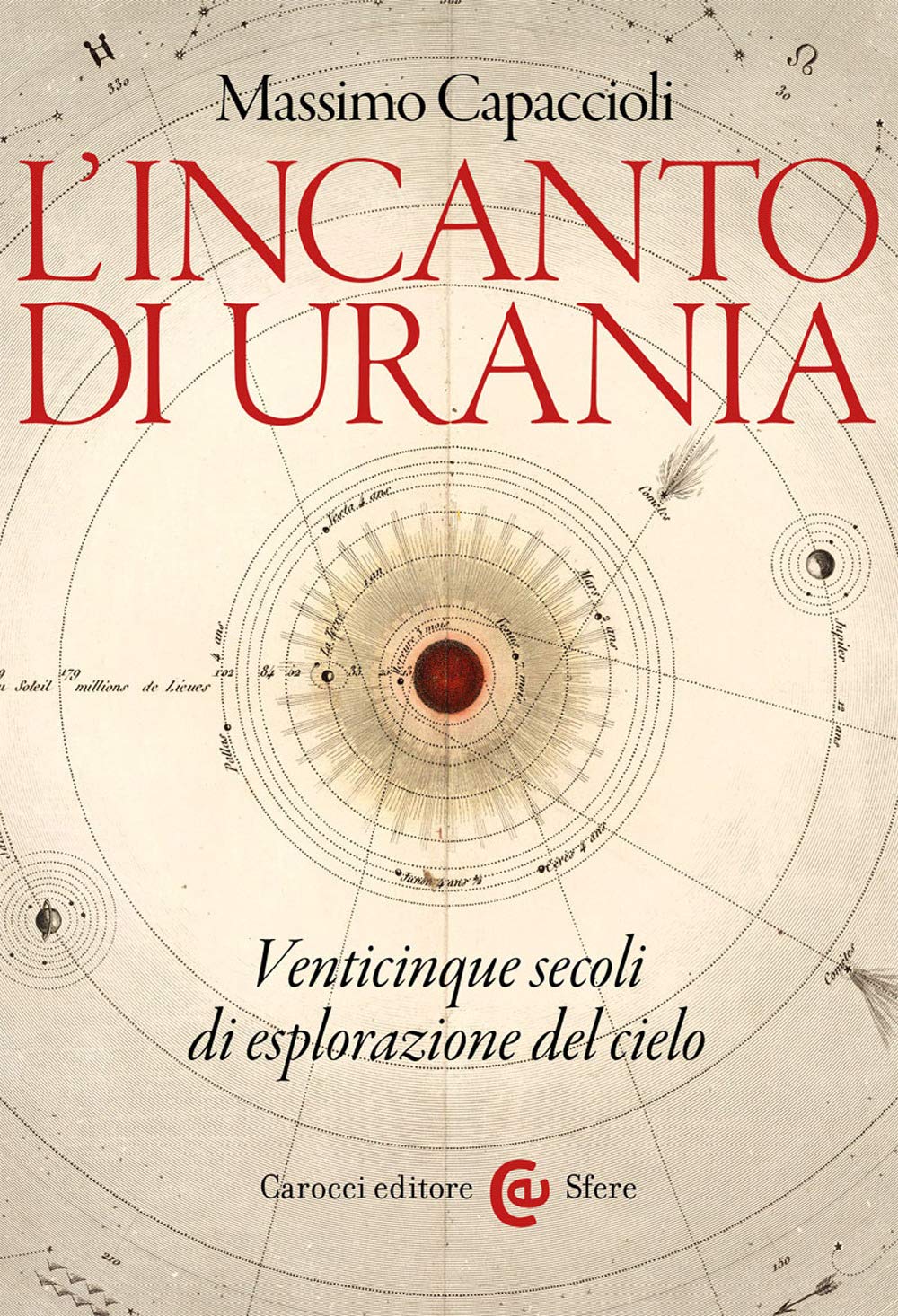 Recensione di L’Incanto Di Urania – Massimo Capaccioli