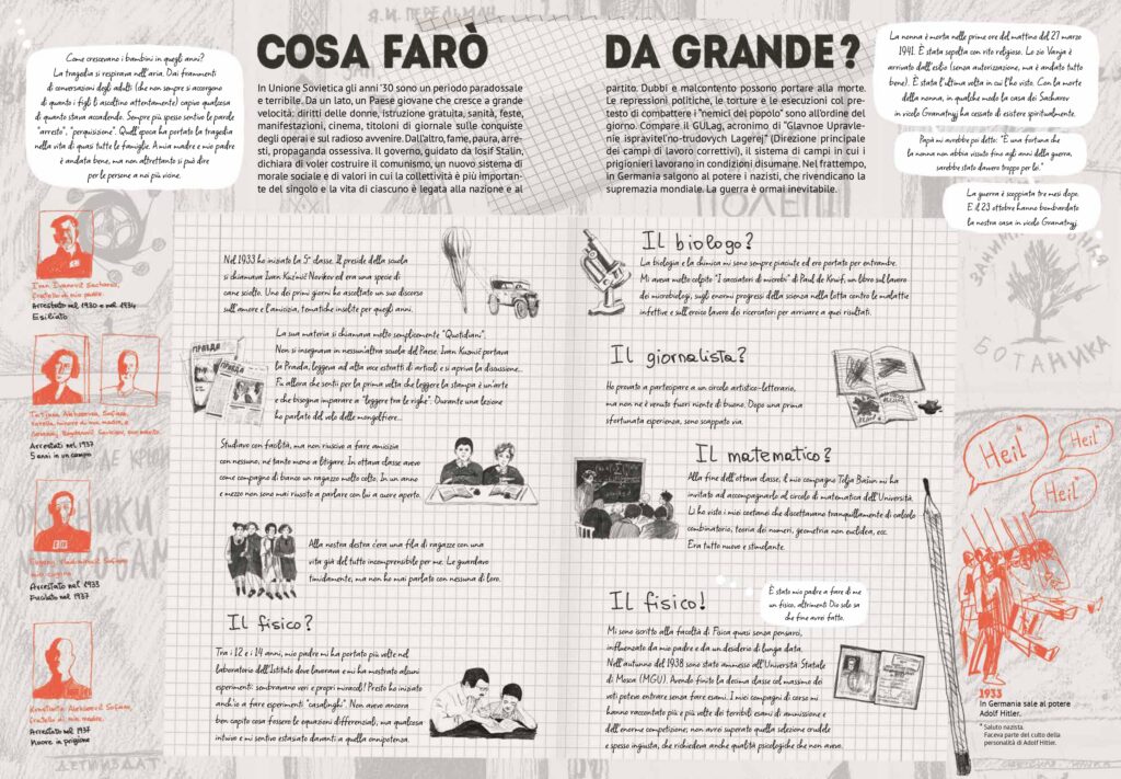 Caissa Italia Andrej Sacharov. Luomo che non aveva paura ESTRATTO APERTO page 0001 Recensioni